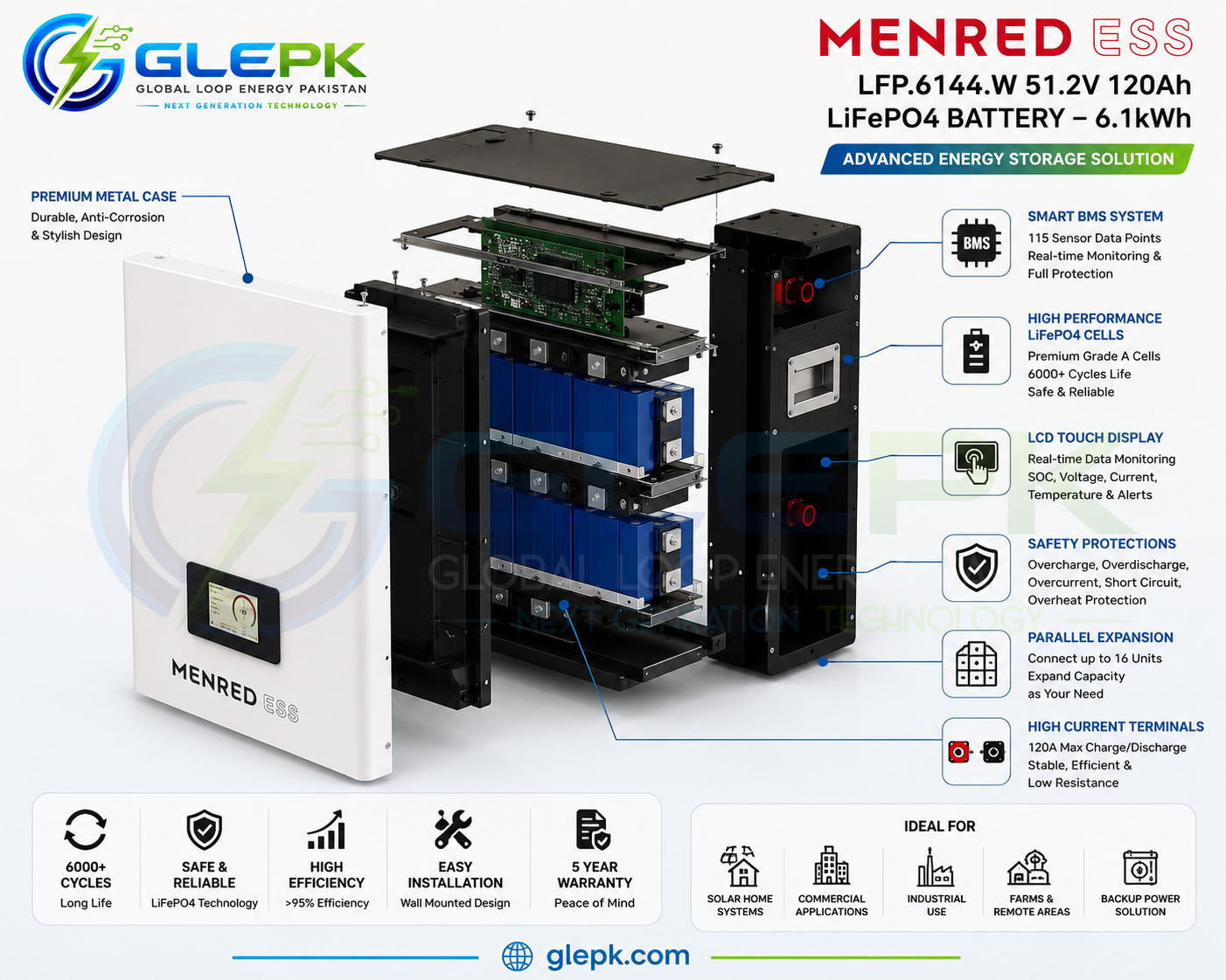 MENRED ESS wall mounted lithium battery energy storage system