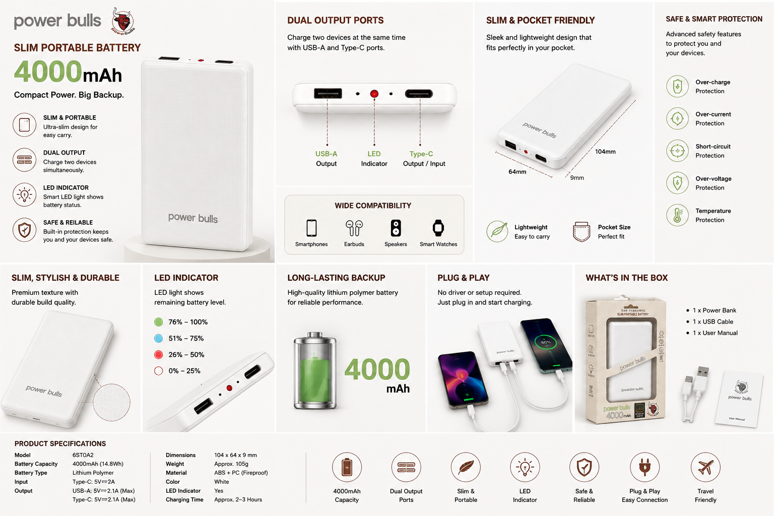 Global Loop Energy Pakistan, GLEPK, slim portable battery features, power bank details, portable charger specs – GLEPK product overview | Focus Keywords: slim portable battery, 4000mAh battery, portable battery charger