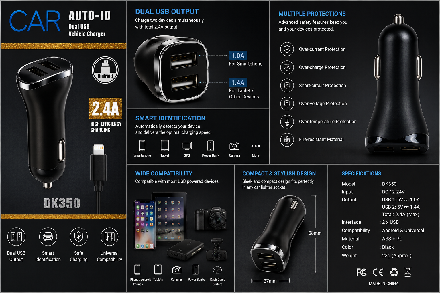 Global Loop Energy Pakistan, GLEPK, charger benefits, mobile charger, car accessories – GLEPK showcasing the advantages of the car fast charger | Focus Keywords: car fast charger, fast car charger, 2.4A car charger