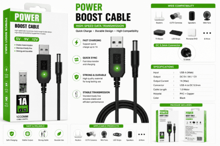 Global Loop Energy Pakistan, GLEPK, power boost cable, fast charging cable, USB cable – GLEPK Power Boost Cable for various devices | Focus Keywords: power boost cable, fast charging cable, USB cable