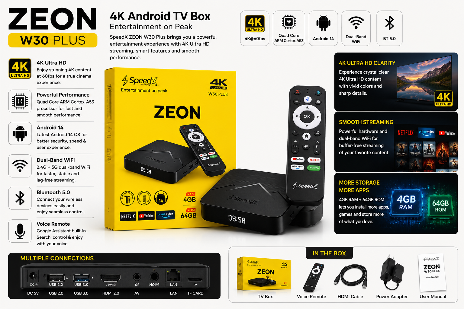 Global Loop Energy Pakistan, GLEPK, speedx zeon w30 plus features, android 14, voice remote – GLEPK features and compatibility of the media player | Focus Keywords: speedx zeon w30 plus android tv box, 4k android tv box, android 14 smart media player