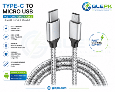 Global Loop Energy Pakistan, GLEPK, Type C to Micro USB fast charging braided cable